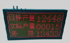電子看板系統