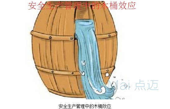 生產管理系統