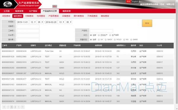 硫化數(shù)據(jù)查詢