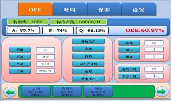 OEE生產管理軟件