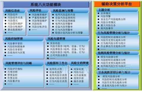 生產管理系統