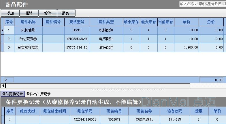 備品備件管理系統(tǒng)軟件界面圖