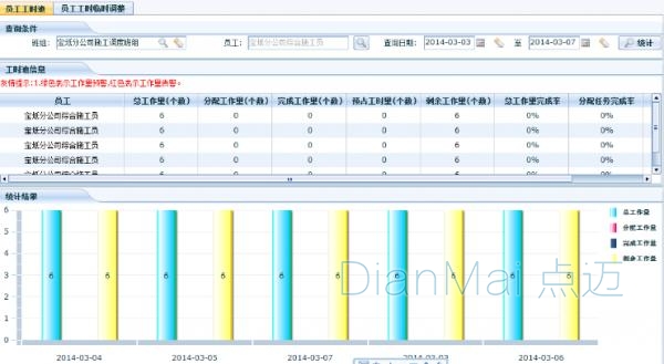 蘇州點邁車間工時管理系統
