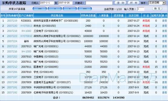 蘇州點邁MES管理界面