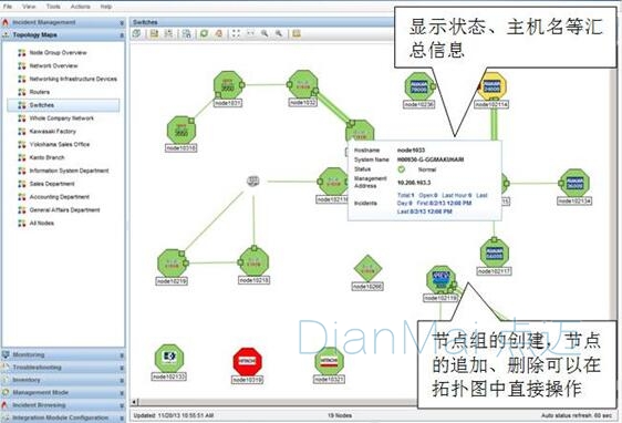 設(shè)備故障診斷分析