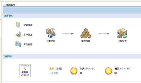 倉(cāng)庫(kù)管理軟件主要功能