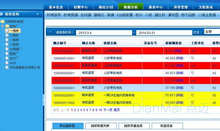智能安全設備巡檢管理系統