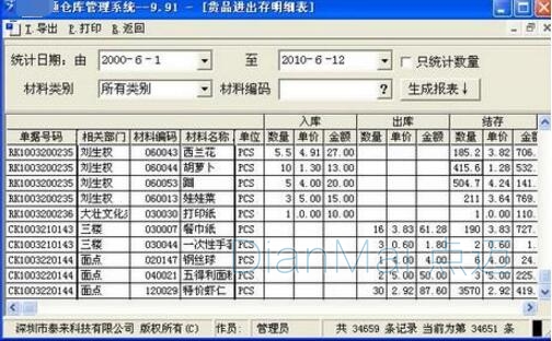 倉儲管理軟件界面