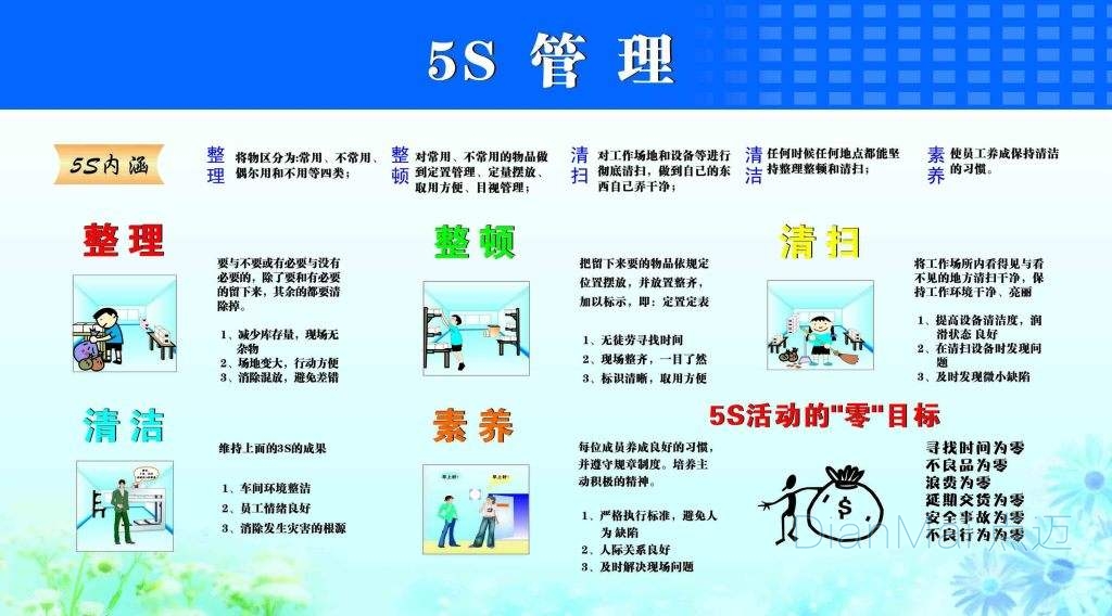 5S管理主要目標
