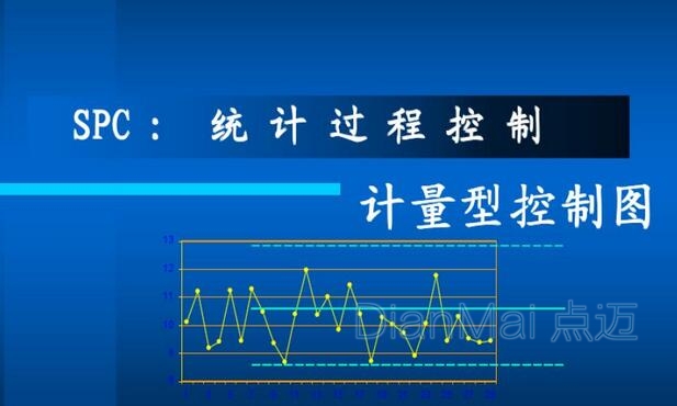SPC統計過程控制
