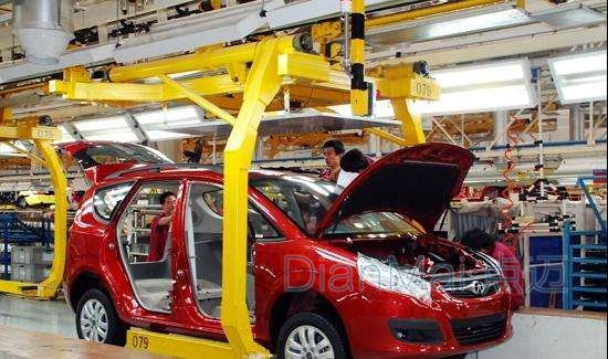 汽車制造企業生產管理