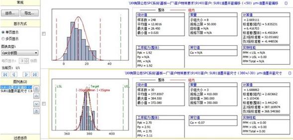 SPC統計過程控制系統2