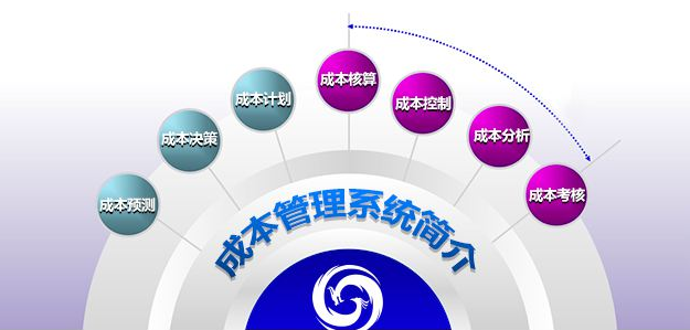 成本管理軟件