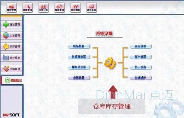 倉庫庫存管理軟件