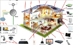 裝備制造業邁向智能化 大數據成重要突破口