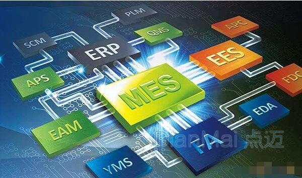 MES生產制造執行系統