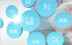 二維碼溯源系統技術原理
