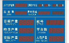 LED顯示屏防水防潮的重要性