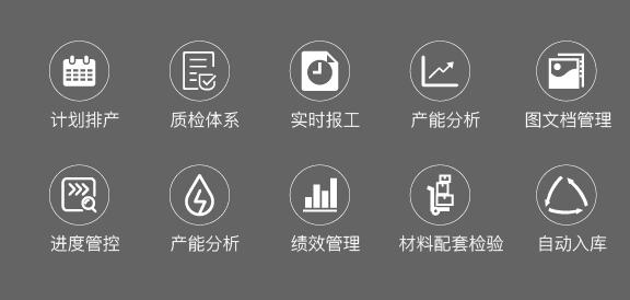 工位可視化管理系統功能