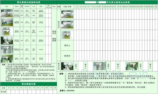 設(shè)備點(diǎn)檢表格樣式