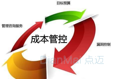 成本管控系統