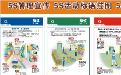5S/6S管理為什么提倡早會制