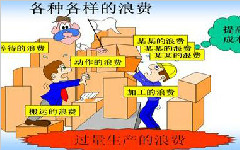 打破生產(chǎn)“黑箱”，把握更高效益