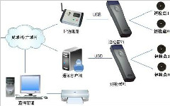 設備智能巡檢便捷實用高效，蘇州點邁讓安全沒有隱患