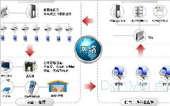 WMS倉庫管理軟件主要能解決哪些問題？