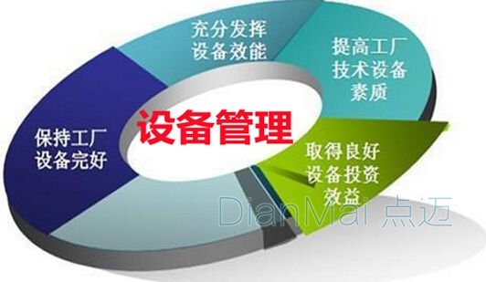 設(shè)備管理主要功能