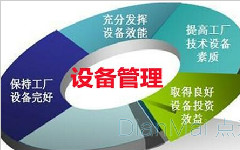 設備故障維修管理系統