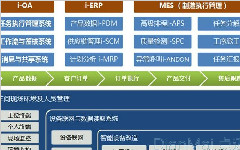 蘇州點邁工廠信息發布系統解決方案