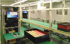 生產車間現場管理方法及三大工具