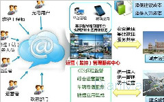蘇州點邁管理系統讓車間管理觸手可及，盡在掌控
