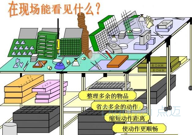 企業(yè)信息看板管理系統(tǒng)