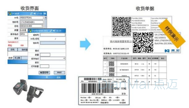 條碼應(yīng)用解決方案