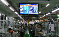 如何判斷你的企業是需要MES還是ERP？