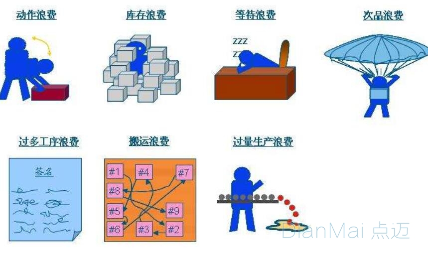 印刷生產管理應用