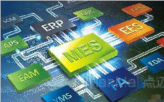 MES生產追溯打造可視工廠