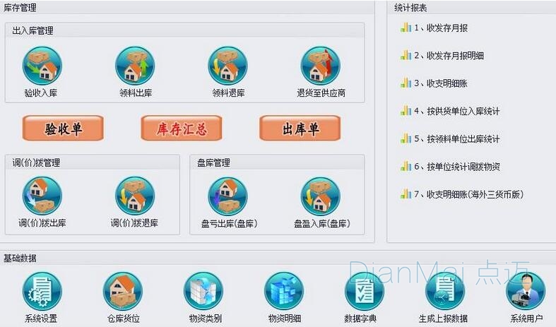 制造業(yè)物料管理系統(tǒng)