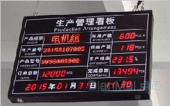 生產車間電子看板核心功能有哪些
