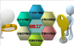  MES在企業運營中承擔的角色分析
