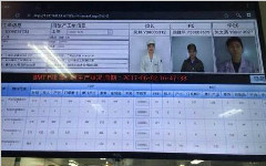 智能電子看板系統的主要特點以及具體收益