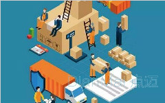 電商WMS能給企業帶來哪些？
