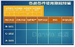 備品備件庫存管理軟件功能有哪些？