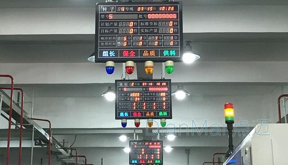 安燈管理系統應用