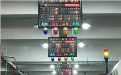 安燈系統優化生產過程勢在必行