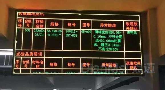 車間管理電子看板應用